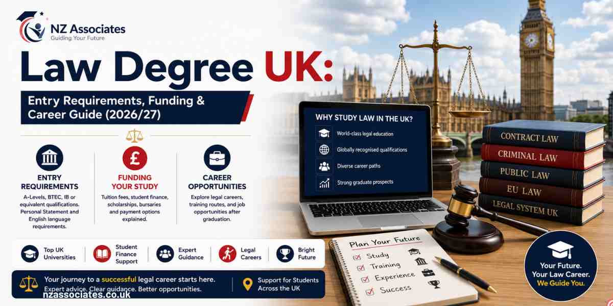 A polished UK Law Degree banner for 2026/27, featuring entry requirements, funding options, career opportunities, and student support alongside legal-themed visuals such as scales of justice, a gavel, law books, and London landmarks. The design uses NZ Associates.