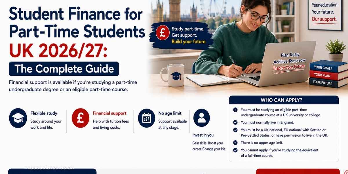Student Finance for Part-Time Students UK 2026/27 infographic featuring flexible study, financial support, no age limit, eligibility requirements, application guidance, and NZ Associates student finance support.