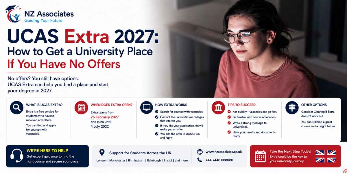 UCAS Extra 2027 guide banner showing how students with no university offers can find a place, including UCAS Extra eligibility, key dates, application process, success tips, Clearing options, and NZ Associates support.